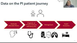 The Future of Clinical Informatics