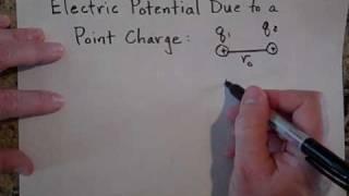 Potential Potential Difference and Voltage