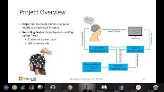 Developing a Brain-Computer Interface Based on Visual Imagery