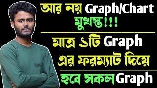 Graph and Chart writing  Graph and Chart writing format  Graph and Chart lekhar niyom