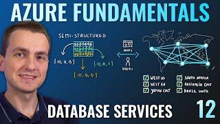 AZ-900 Episode 12  Database Services  Cosmos DB SQL Database Db for MySQL & PostgreSQL