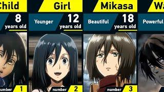 Evolution of Mikasa Ackerman  Attack on Titan