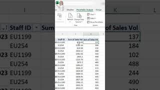 Turn On Values Area Filter In Excel. Pivot Table Secret #shorts