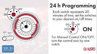 Product overview TS18 24-Hour Mechanical Time Switch