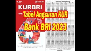 Tabel Angsuran KUR BRI 2023