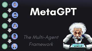 MetaGPT Redefining Multi-Agent Collaboration for Complex Tasks