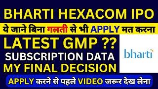 Bharti Hexacom IPO  Bharti Hexacom IPO GMP  Bharti Hexacom IPO Subscription Status Bharti Hexacom