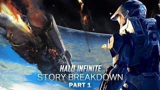 Halo Infinite Story Breakdown Part 1 - Audio Logs and Pre-Game Events