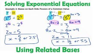 Solving Exponential Equations Using Related Bases • 7.3 PRE-CALCULUS 12