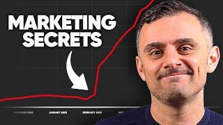 GaryVee’s Marketing Strategy For Lawyers 2024