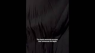 Friction  SHAAD Fabrics  Future of Men’s Fashion Fabric