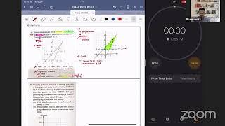 FINAL PREP  BAB 6 F4 KETAKSAMAAN LINEAR