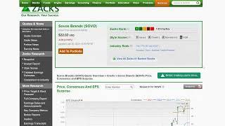 Sovos Brands SOVO and Vertiv VRT Are Aggressive Growth Stocks