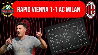 Le prime INDICAZIONI TATTICHE e di MERCATO sul GIOCO di FONSECA dopo RAPID VIENNA-MILAN 1-1