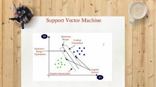 #51  Support Vector Machine  Machine Learning