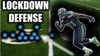 NEW Best Defense After PATCH Stop The Run & Pass in Madden 24