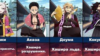 Что Если бы Высшие Луны были Хаширами  AniMey+