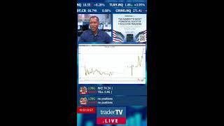 The Markets Mobile Live Trading On-The-Go July 22th Live