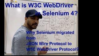 Selenium 4 - What is W3C WebDriver Architecture?  No More JSON Wire Protocol - Whiteboard Learning