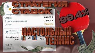 СТРАТЕГИЯ СТАВОК НАСТОЛЬНЫЙ ТЕННИС 99.4%+ ЛУЧШАЯ СТРАТЕГИЯ СТАВОК В 2024 ГОДУ