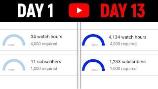 If Youre Under 4000 Watch Hours On YouTube... DO THIS NOW