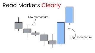 Market Momentum Masterclass see the market clearly