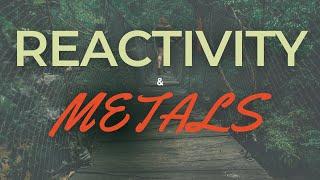 Reactivity in Metals  O level & IGCSE 2024