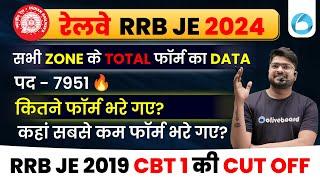 RRB JE 2024  RRB JE Total Form Fill Up 2024  RRB JE Exam Date 2024  RRB JE Zone Selection