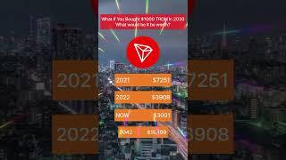 TRON Price History & Prediction #ytshorts #crypto #tron