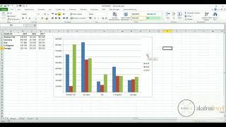 Excel Dersleri - Grafik Oluşturma 1