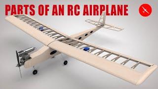 What does an RC model airplane have inside?  Joyplanes RC