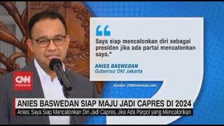 Anies Baswedan Siap Maju Jadi Capres di 2024