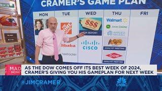 Jim Cramer looks ahead to next weeks market game plan