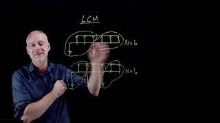 Repeated Lives Explained for PW and AW - Live Class Video - Lightboard