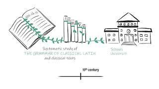 Language teaching methods a timeline