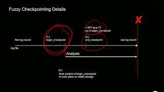 Database Systems Crash Recovery Part 2 Elasticity