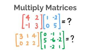 How to Multiply Matrices Quickly