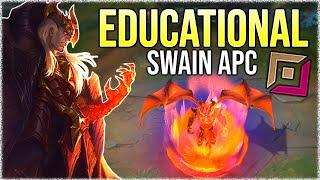 HOW TO PLAY SWAIN BOT *Macro Explained*