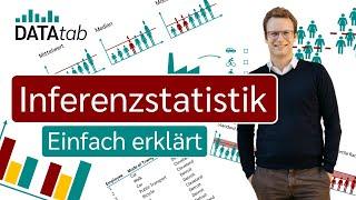 Was ist Inferenzstatistik? Ein Leitfaden für Statistik-Einsteiger