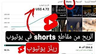 الربح من شورتس يوتيوب  shorts