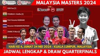 Jadwal Kuarterfinal Malaysia Masters 2024  Hari Ke 4