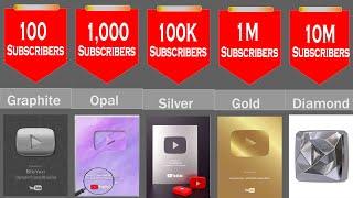 All YouTube Play Buttons   Comparison video  @MrBeast vs @tseries
