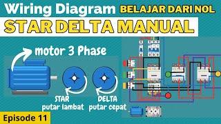 RANGKAIAN STAR DELTA MANUAL MOTOR 3 PHASE  EPISODE 11  BELAJAR MEMBACA WIRING KONTROL LISTRIK