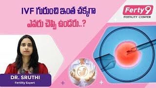 In Vitro FertilizationIVF Treatment Procedures  Side Effects and Risks in Telugu #ivftreatments