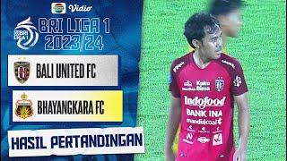 Bali United FC Vs Bhayangkara Presisi FC  Hasil Peertandingan BRI Liga 1 202324