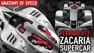   Hand-built Road Legal F1-inspired Supercar - Zacaria SC  ANATOMY OF SPEED