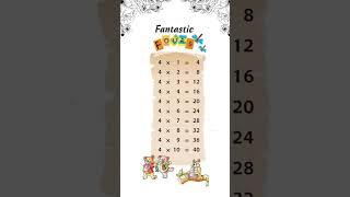 learn Multiplication tables from 2 to 5 tables  #tables #maths