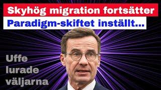 Skyhög migration fortsätter – ”paradigmskiftet” inställt