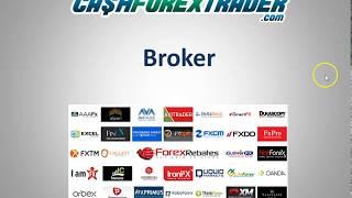 YOUSSEF EL FARISSI - Cashforextrader  choisir son broker