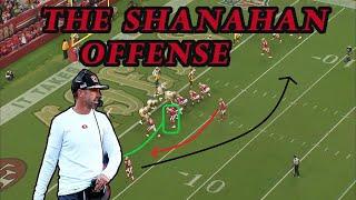 How Kyle Shanahan Runs his Offense  Film Breakdown